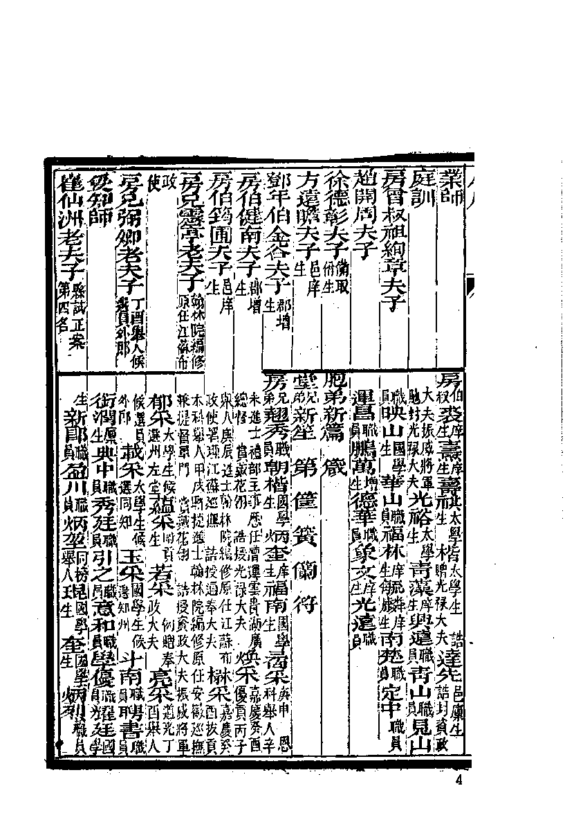 清代硃卷集成（308）.pdf 第5页