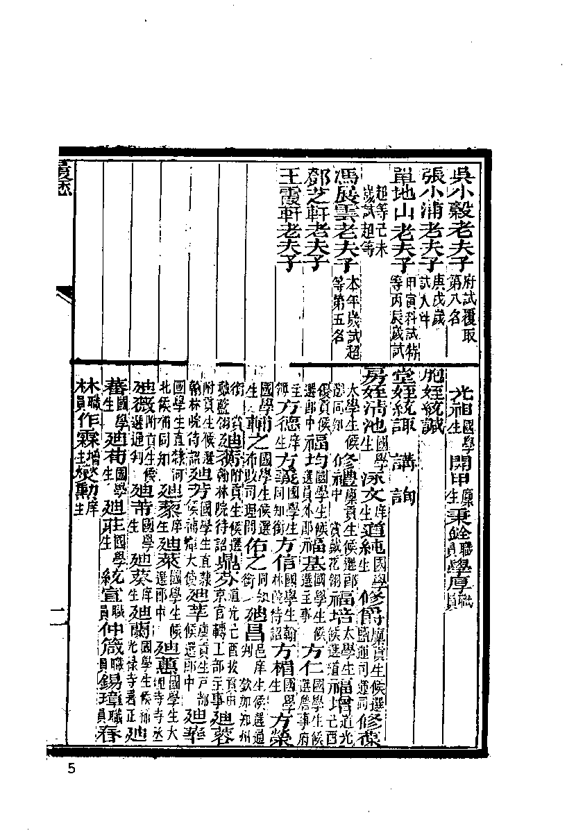 清代硃卷集成（308）.pdf 第6页