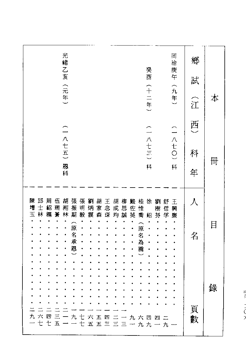 清代硃卷集成（309）.pdf 第1页