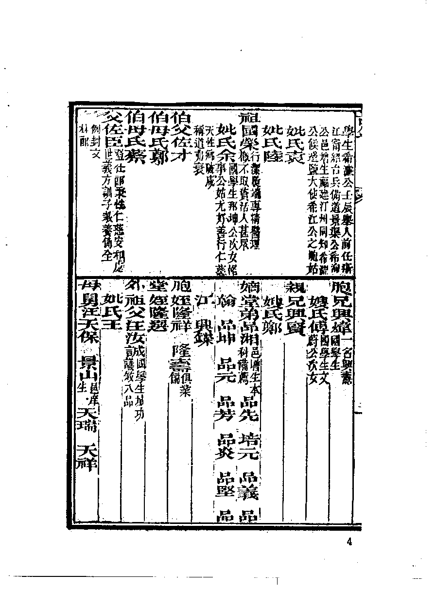 清代硃卷集成（309）.pdf 第6页