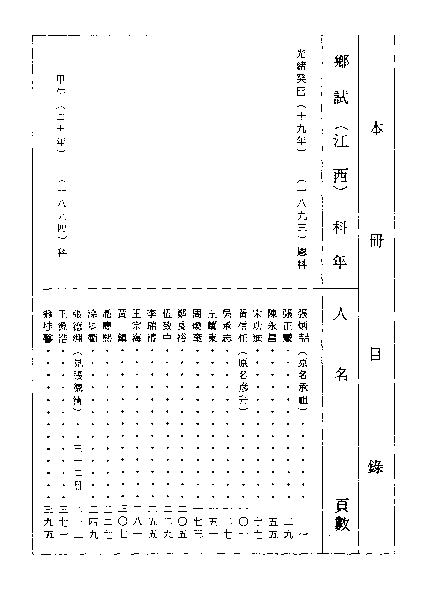 清代硃卷集成（313）.pdf 第1页