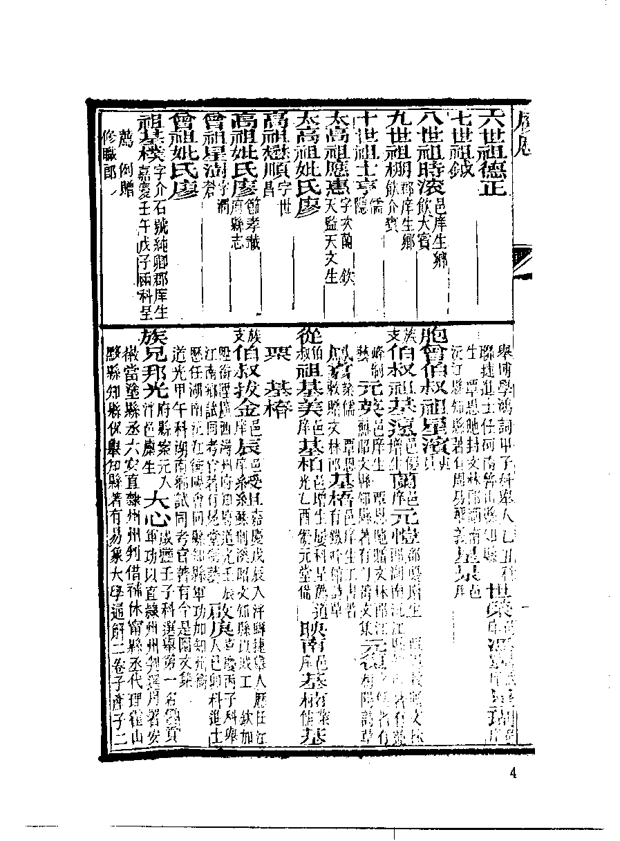 清代硃卷集成（313）.pdf 第5页