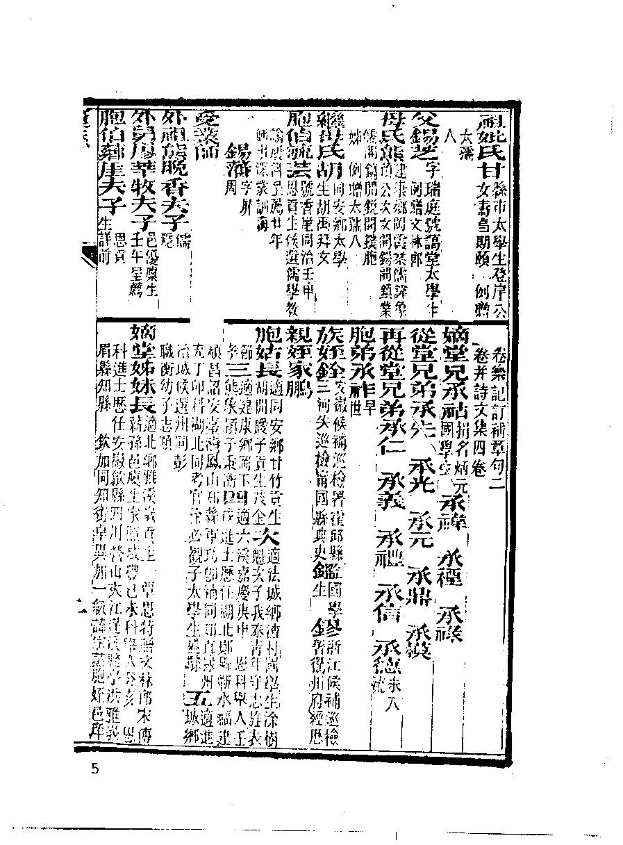 清代硃卷集成（313）.pdf 第6页