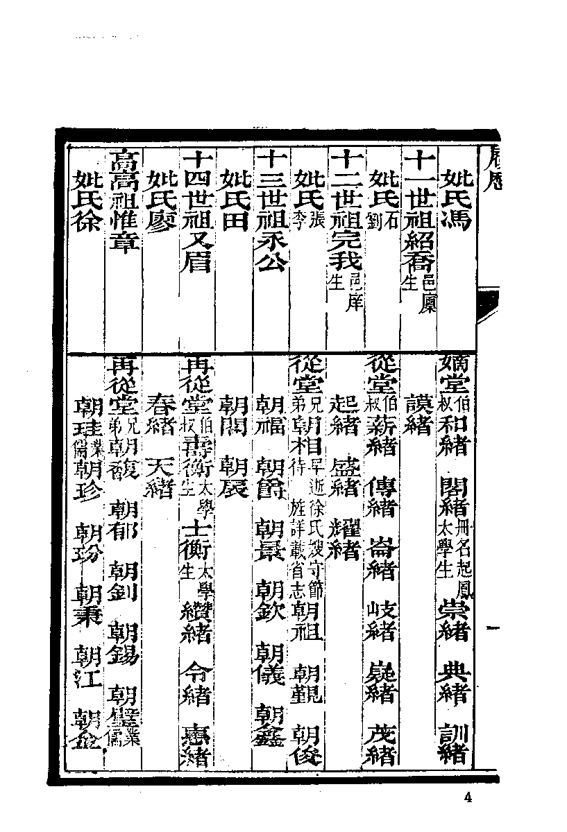 清代硃卷集成（319）.pdf 第5页