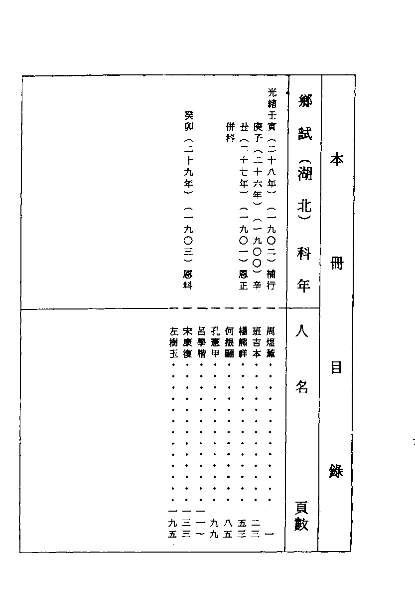 清代硃卷集成（321）.pdf 第1页