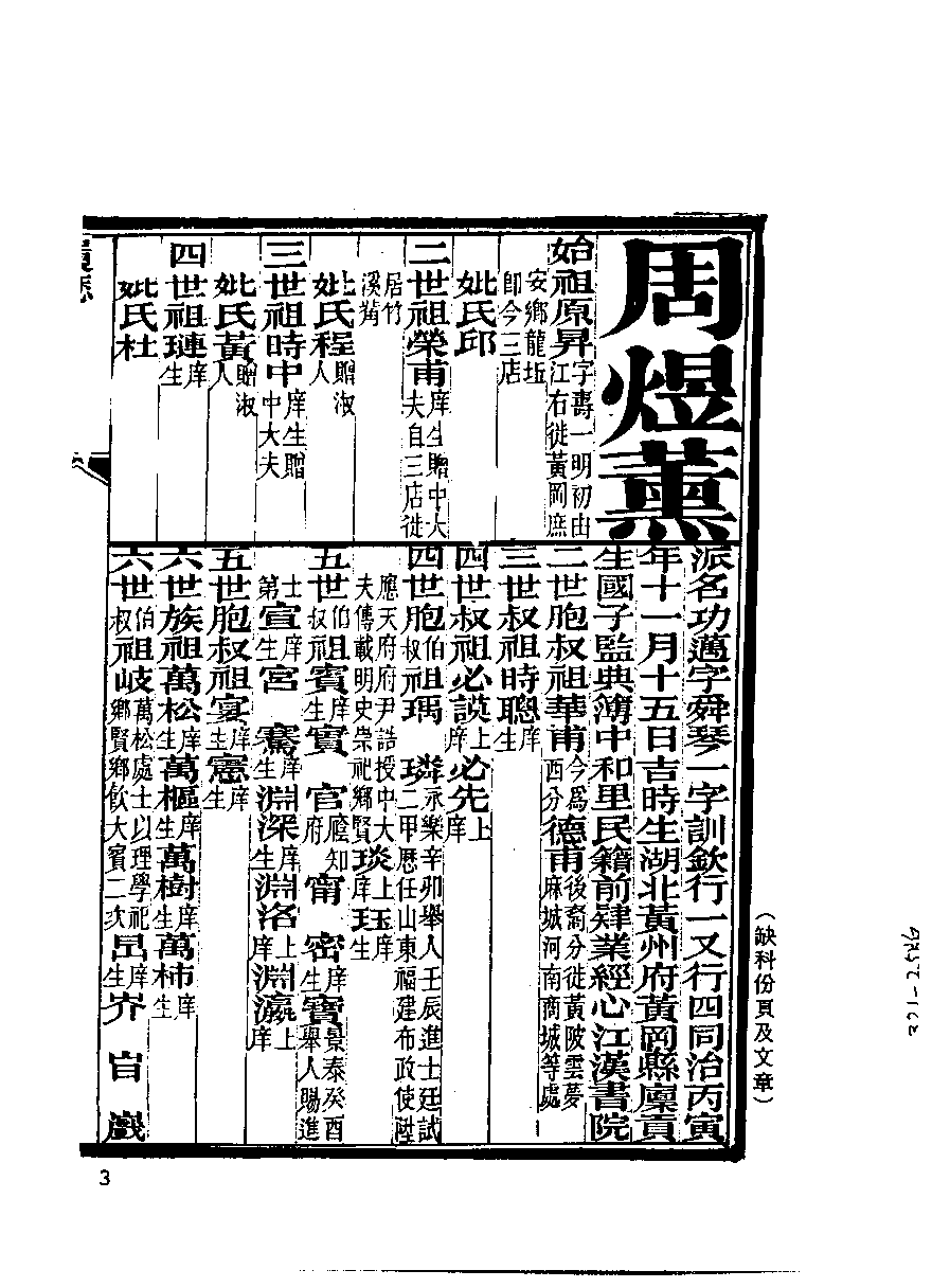 清代硃卷集成（321）.pdf 第5页