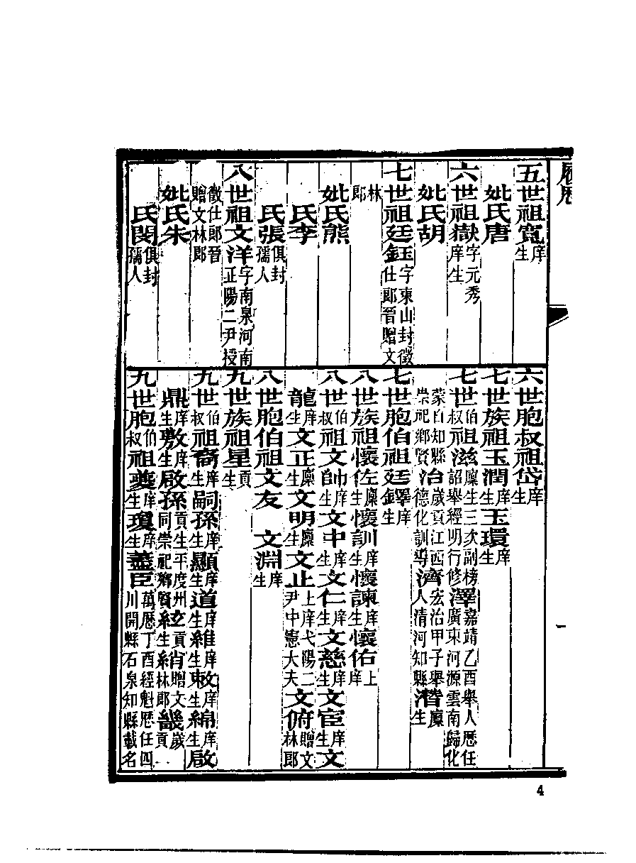 清代硃卷集成（321）.pdf 第6页