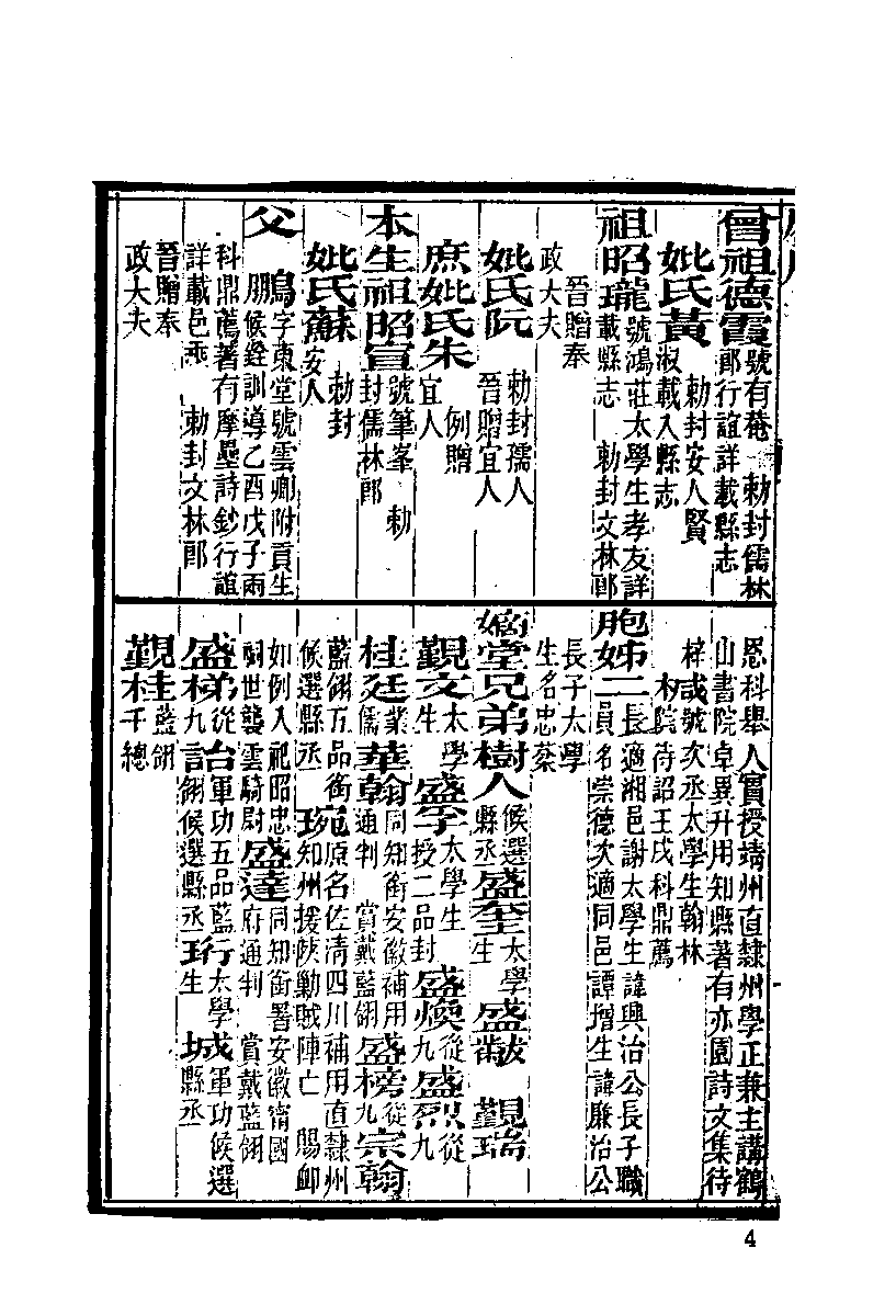 清代硃卷集成（325）.pdf 第6页