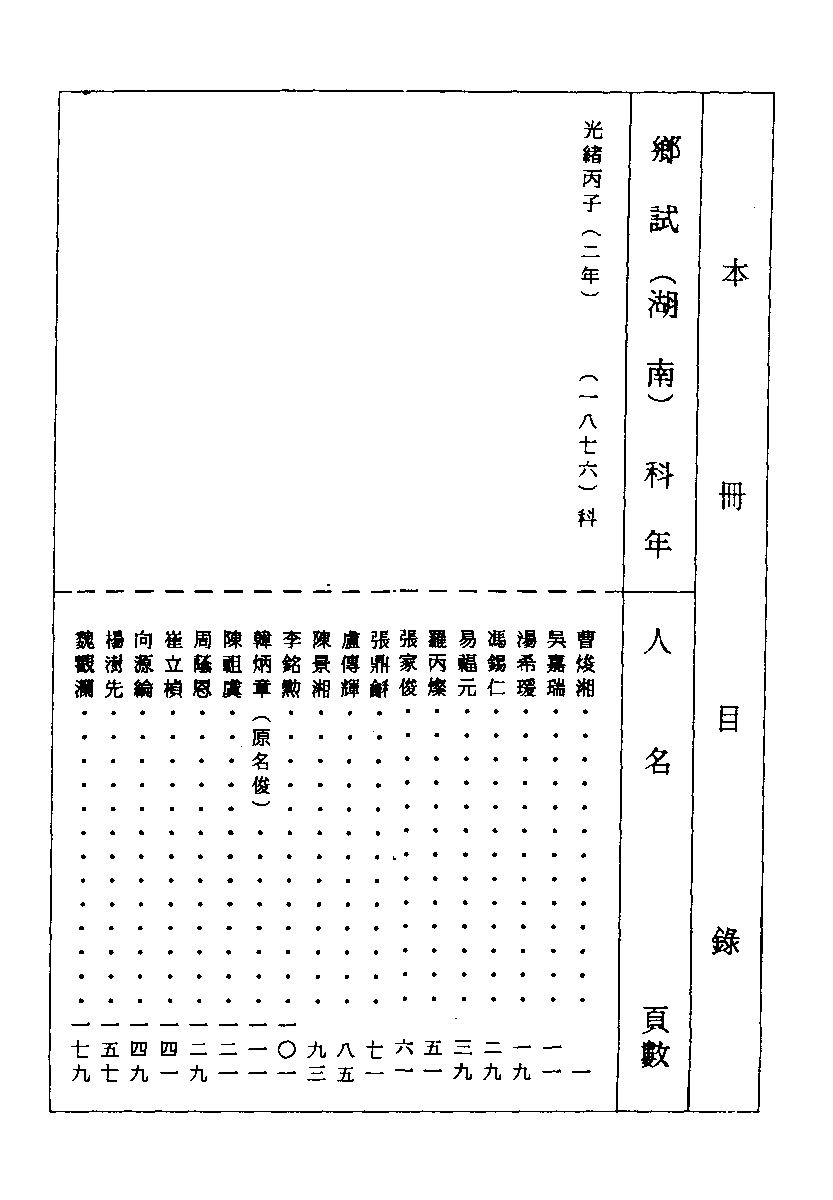 清代硃卷集成（326）.pdf 第1页