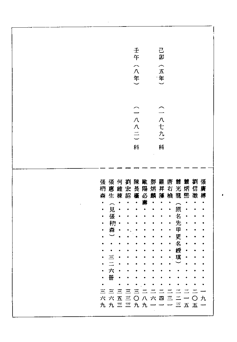 清代硃卷集成（326）.pdf 第2页