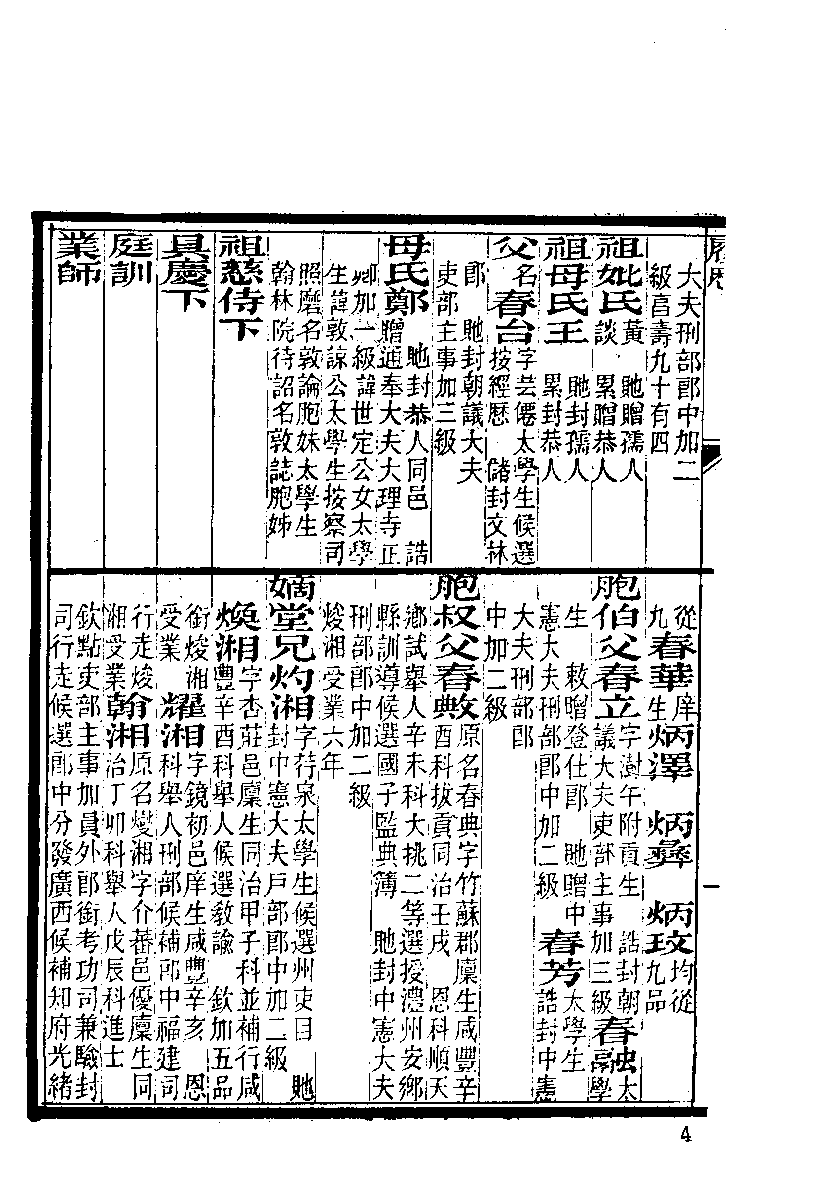 清代硃卷集成（326）.pdf 第6页