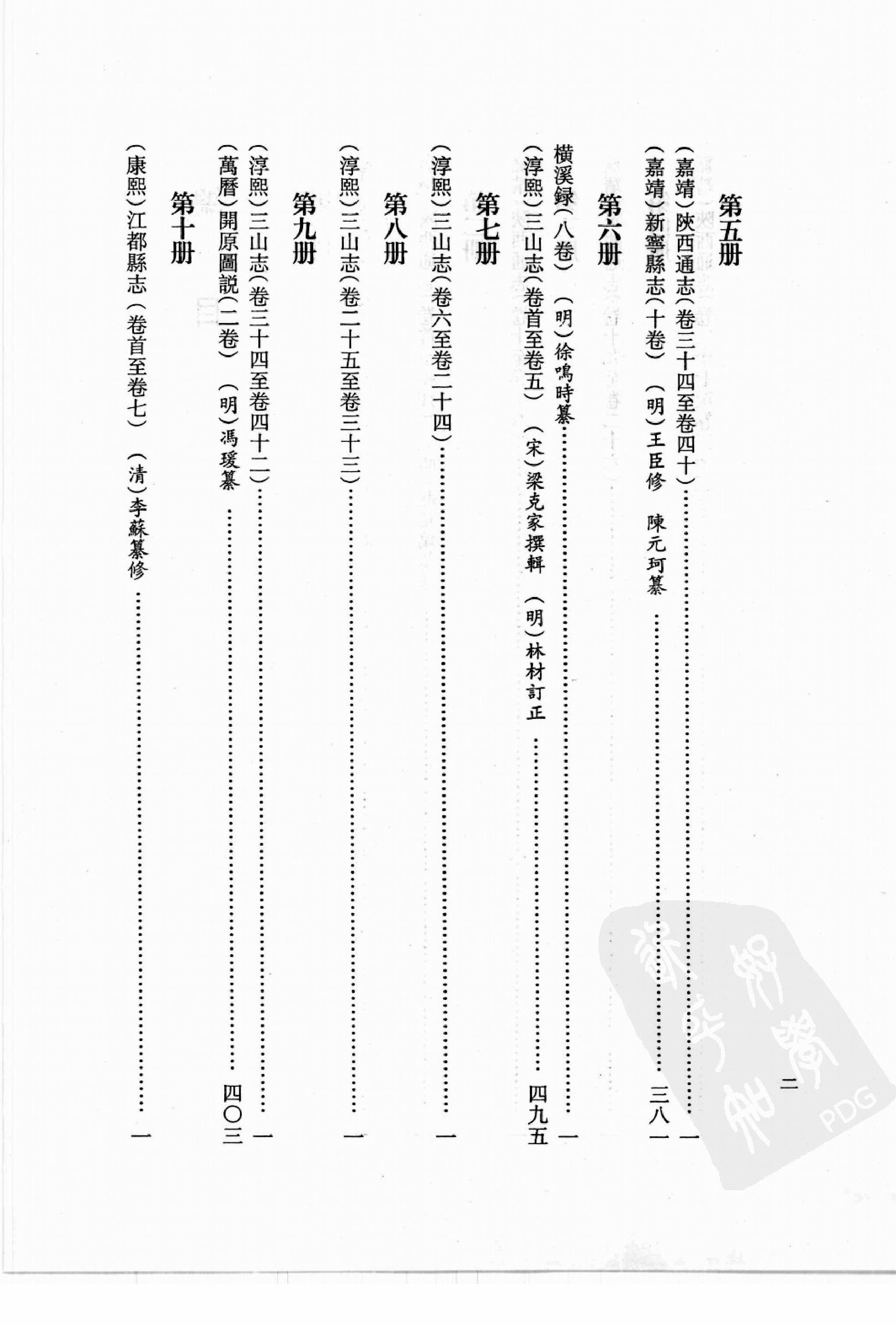 华东师范大学图书馆藏稀见方志丛刊0114_001-200.pdf 第6页