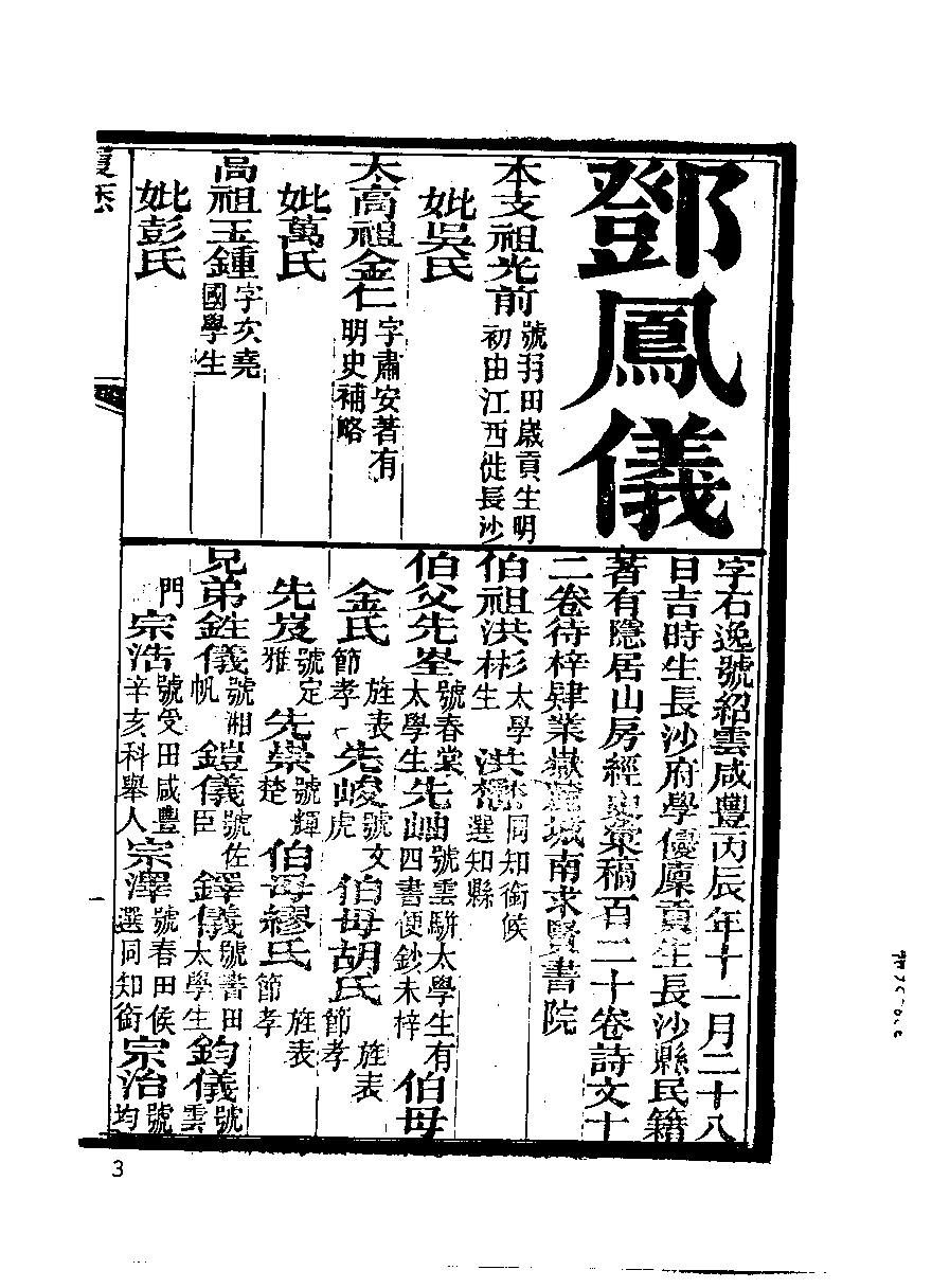 清代硃卷集成（329）.pdf 第4页