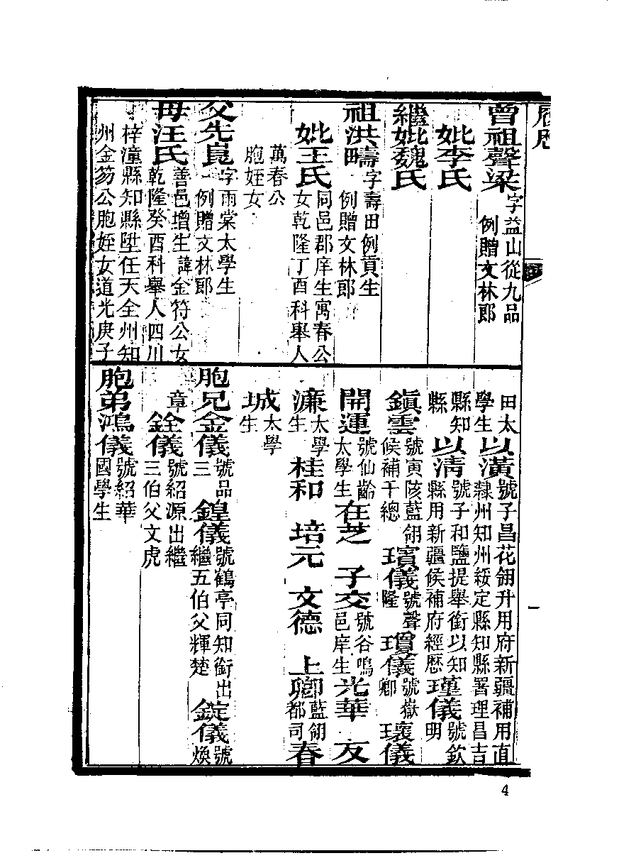 清代硃卷集成（329）.pdf 第5页