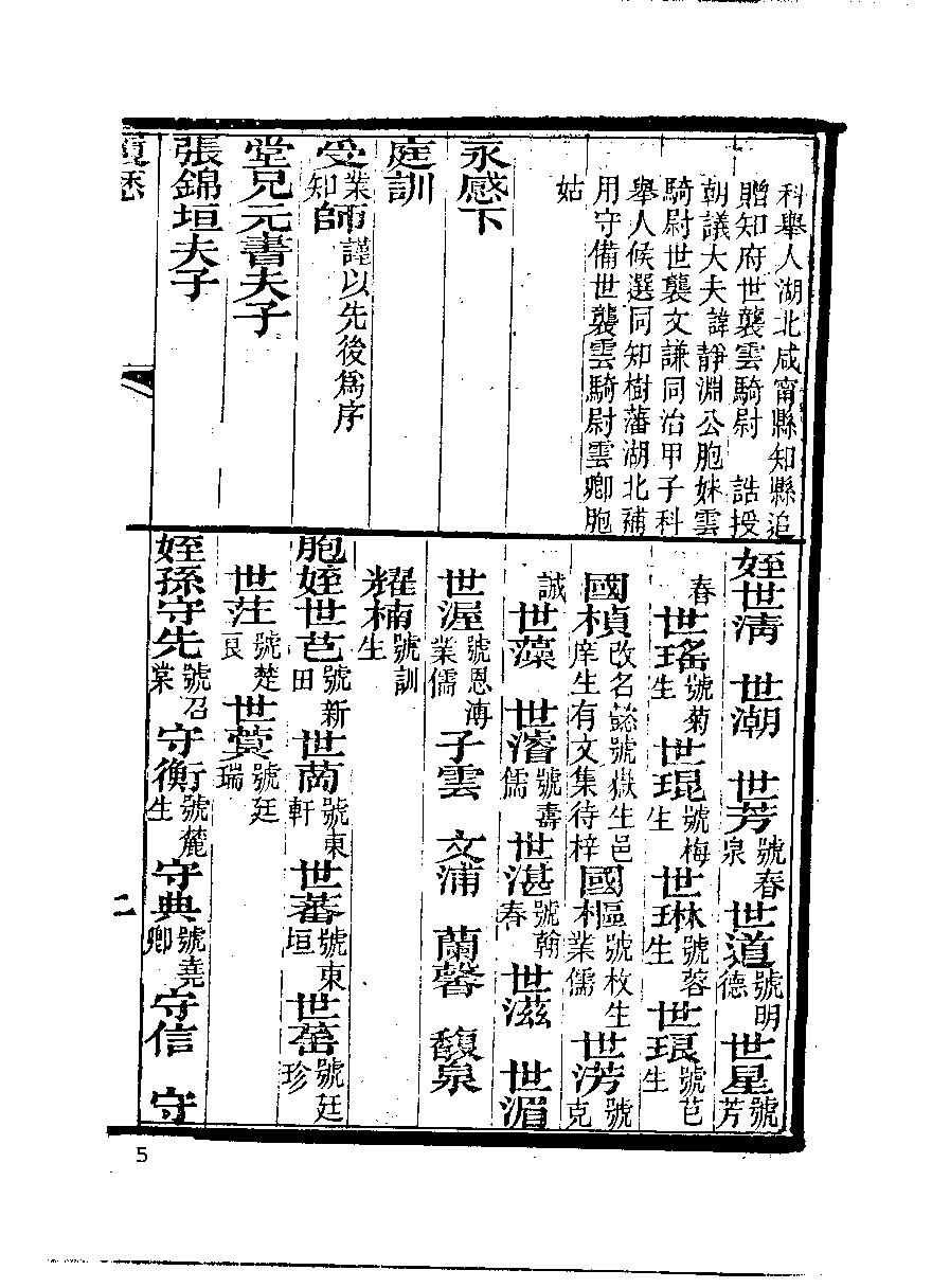 清代硃卷集成（329）.pdf 第6页