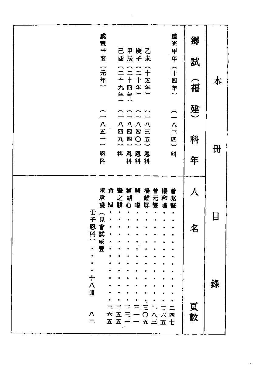 清代硃卷集成（336）.pdf 第2页