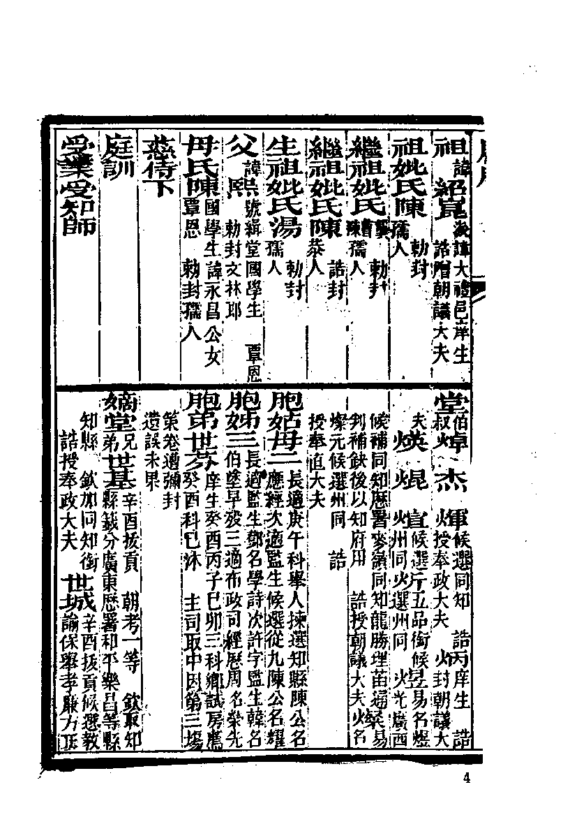 清代硃卷集成（336）.pdf 第6页