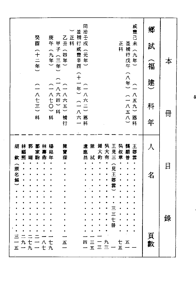 清代硃卷集成（337）.pdf 第1页