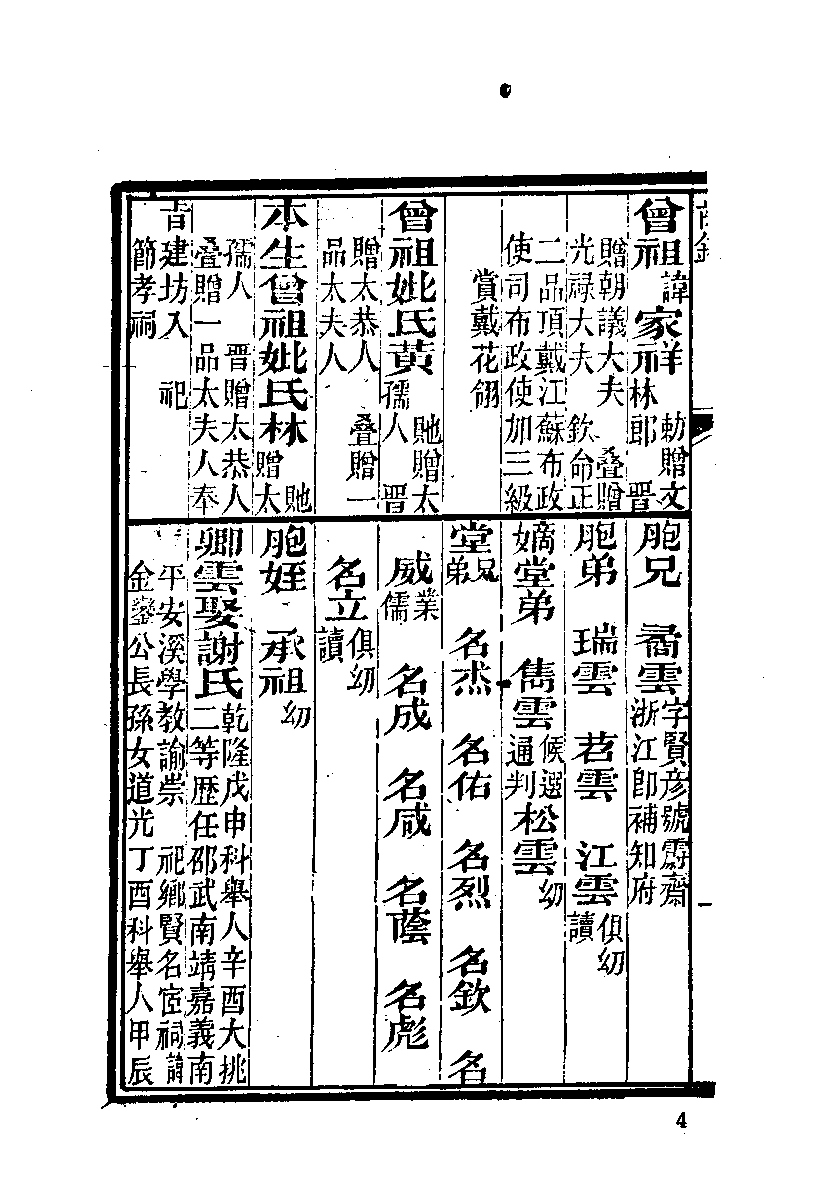 清代硃卷集成（337）.pdf 第6页