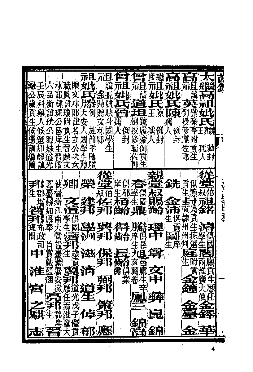 清代硃卷集成（338）.pdf 第5页