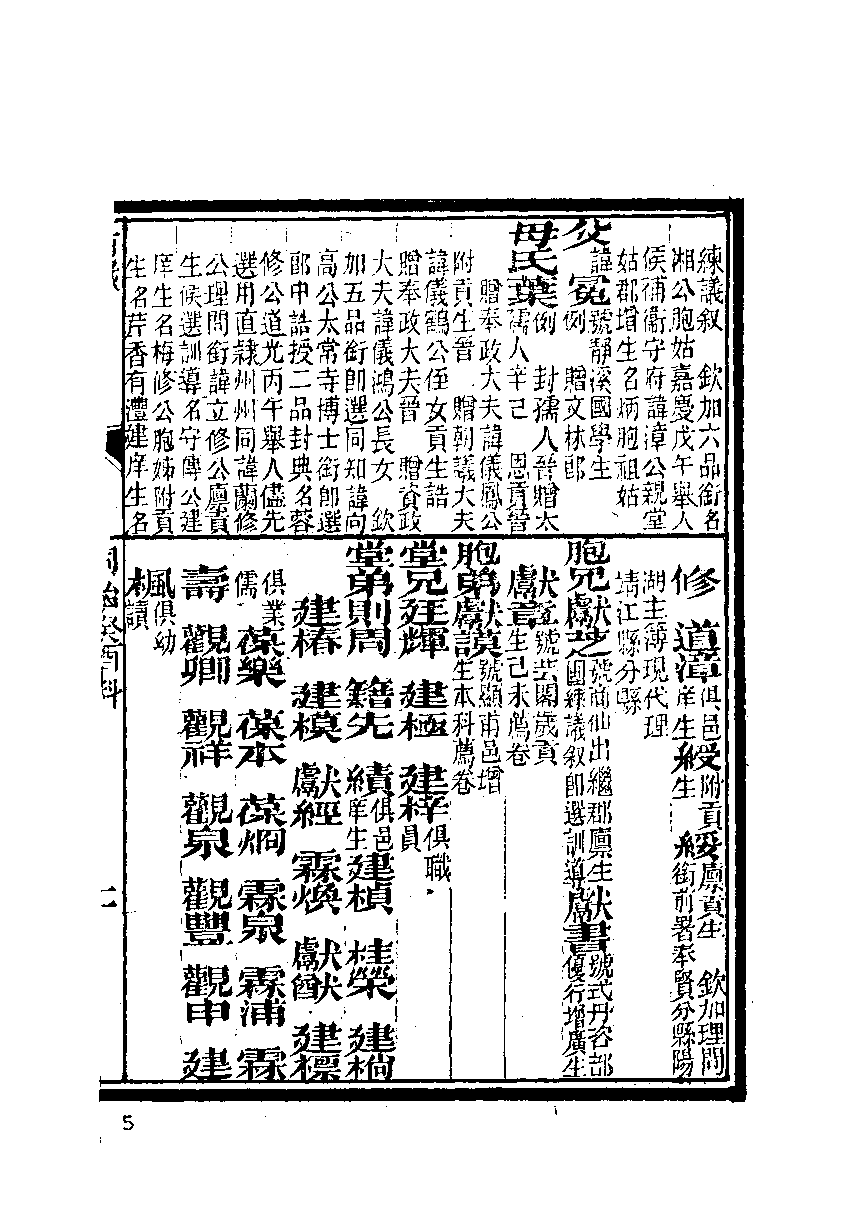 清代硃卷集成（338）.pdf 第6页