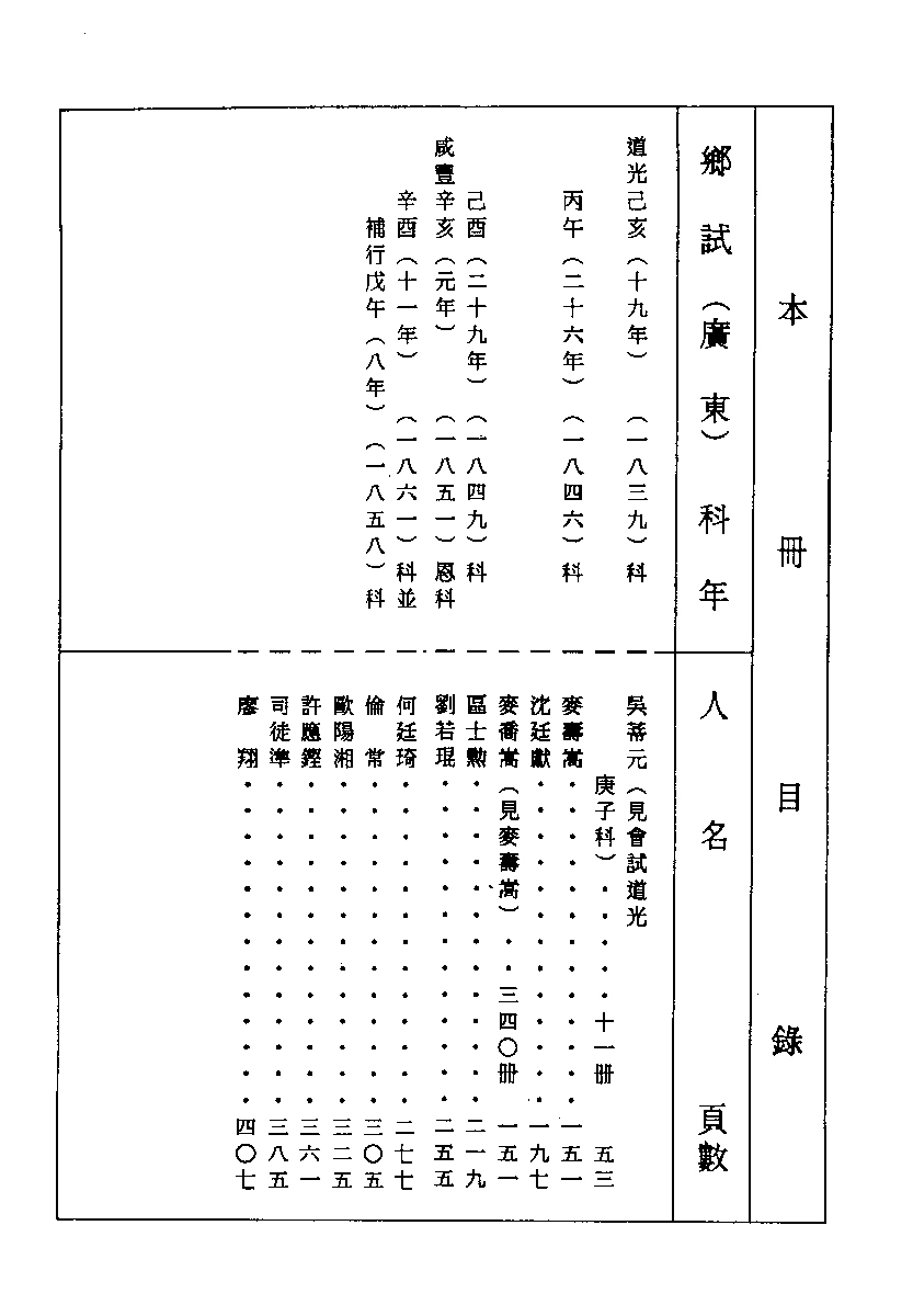 清代硃卷集成（340）.pdf 第2页