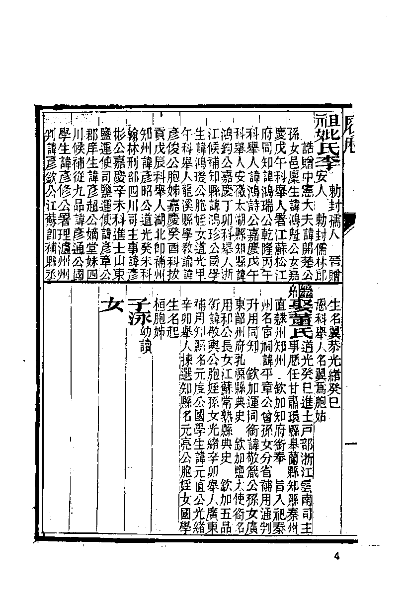 清代硃卷集成（340）.pdf 第6页