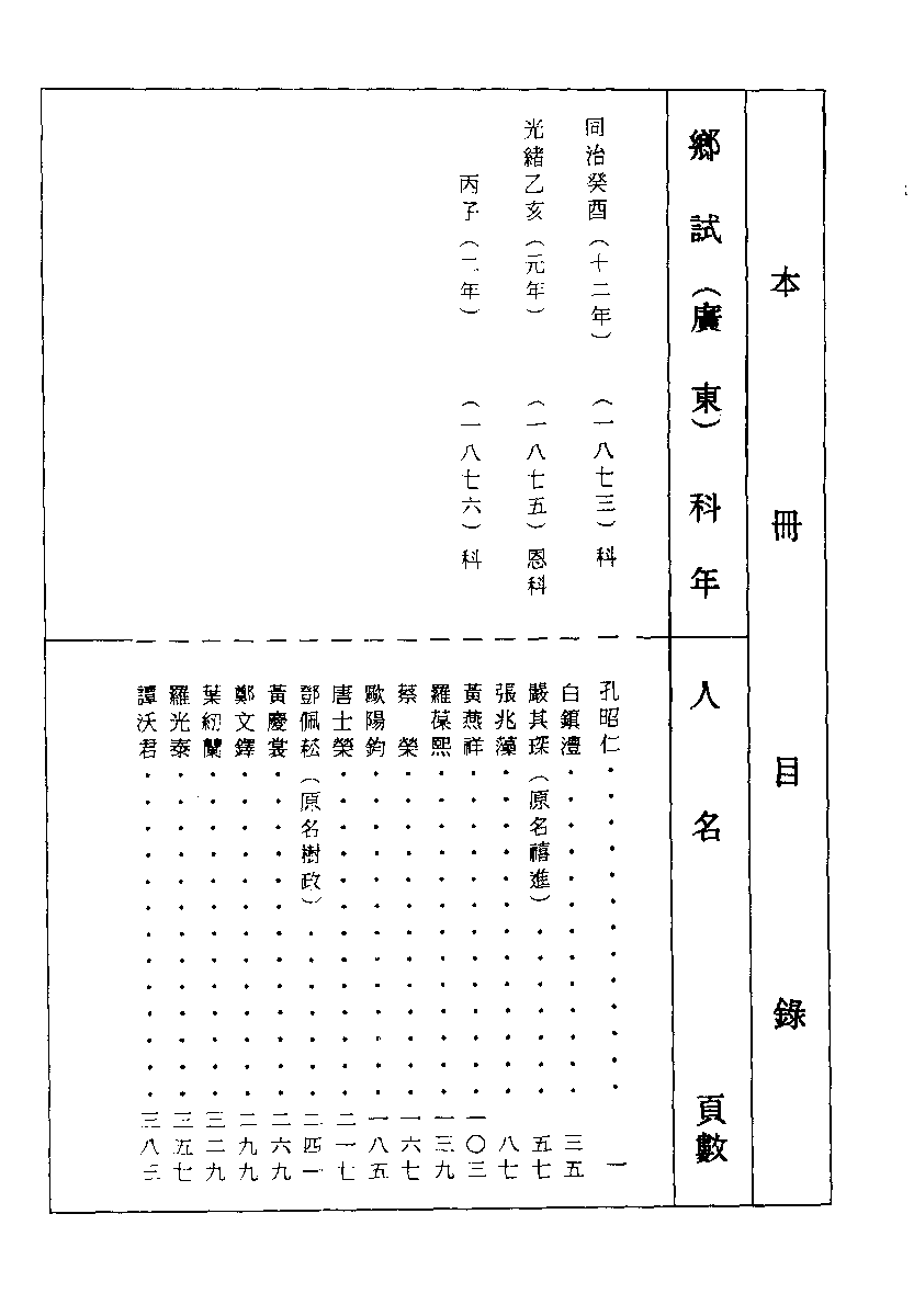 清代硃卷集成（343）.pdf 第1页