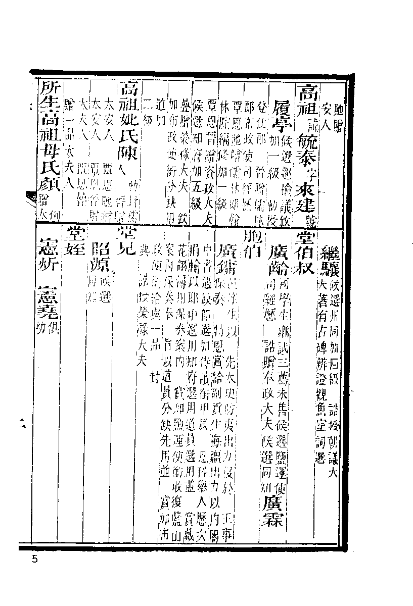 清代硃卷集成（343）.pdf 第6页