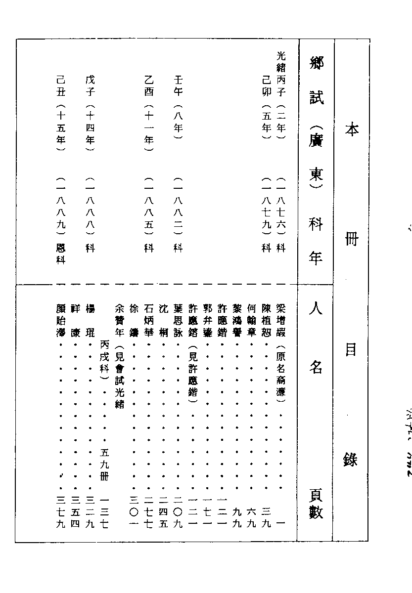 清代硃卷集成（344）.pdf 第1页