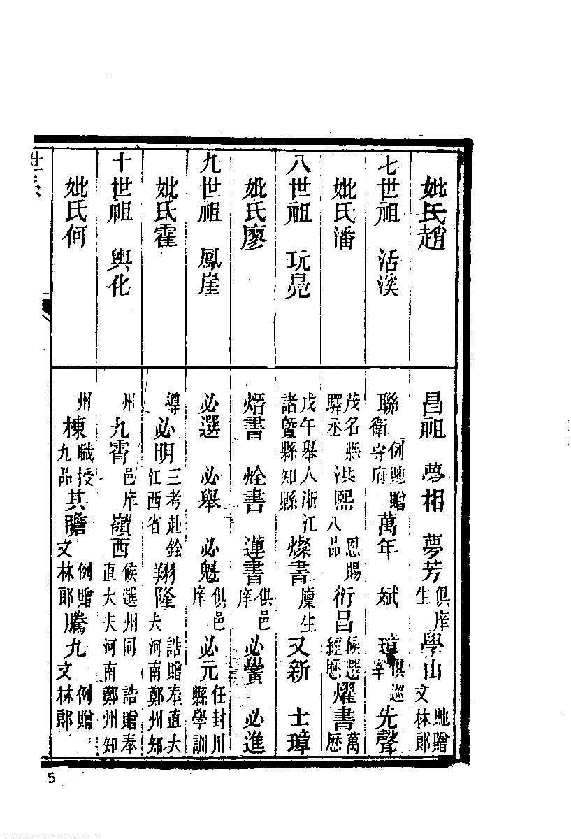 清代硃卷集成（344）.pdf 第6页