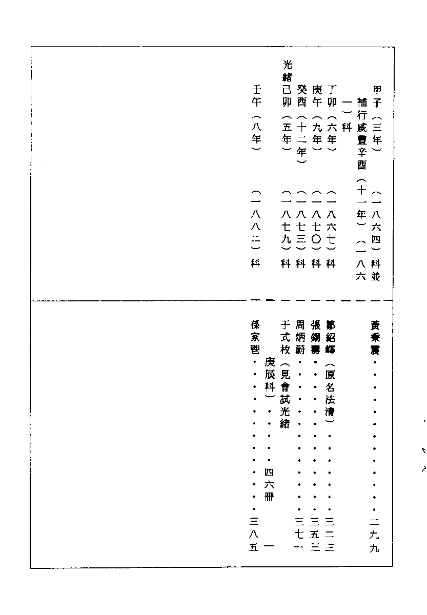 清代硃卷集成（346）.pdf 第3页