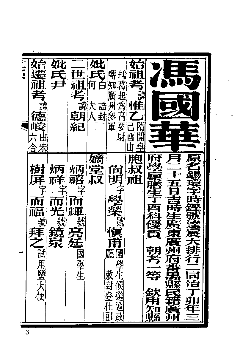 清代硃卷集成（346）.pdf 第6页