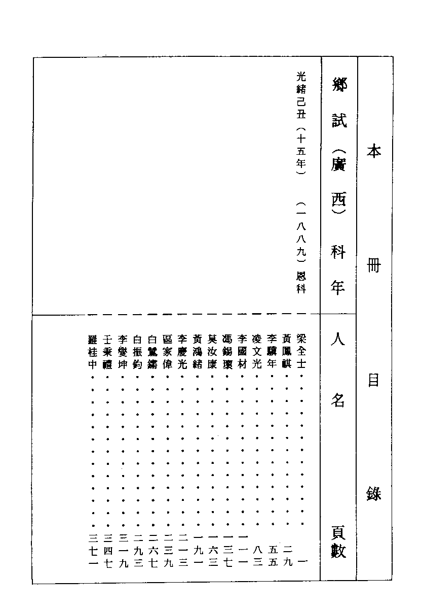 清代硃卷集成（348）.pdf 第1页