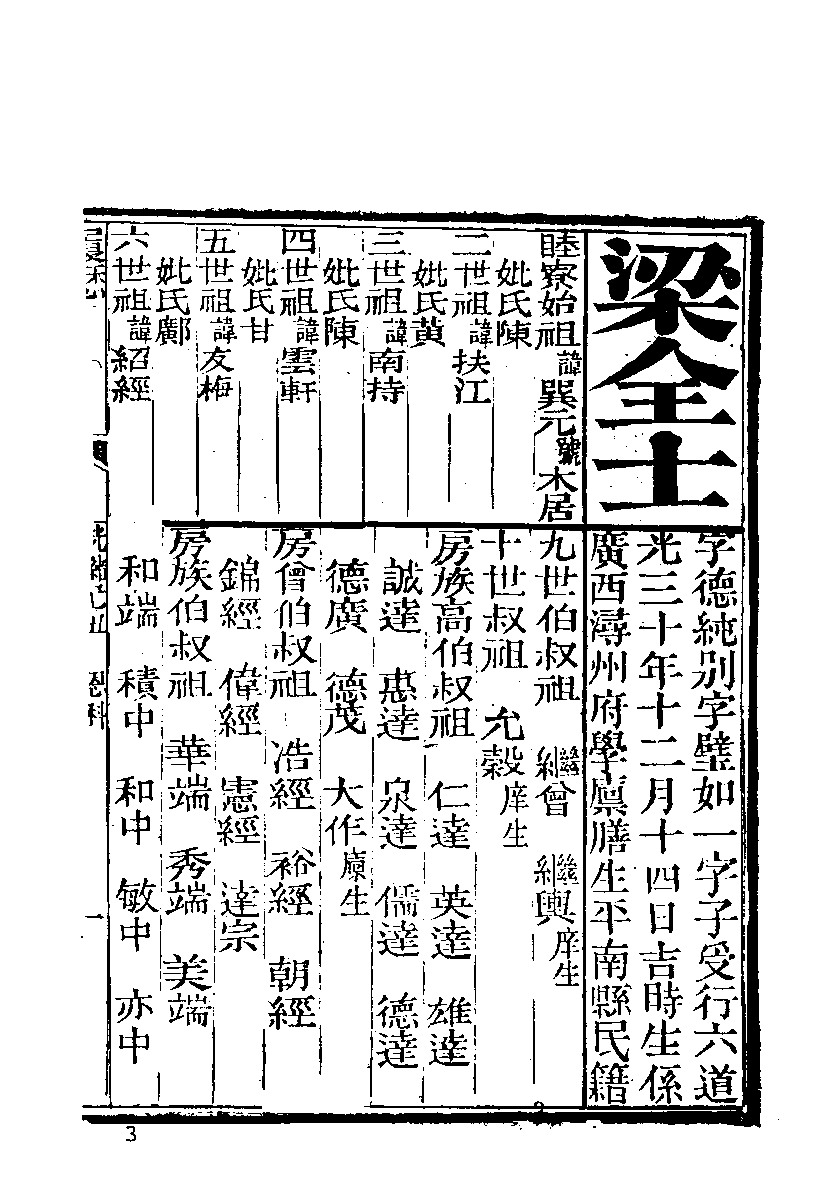 清代硃卷集成（348）.pdf 第4页