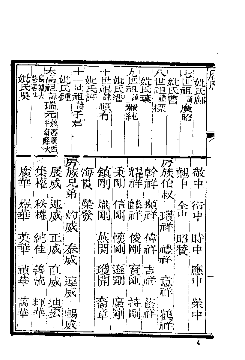 清代硃卷集成（348）.pdf 第5页