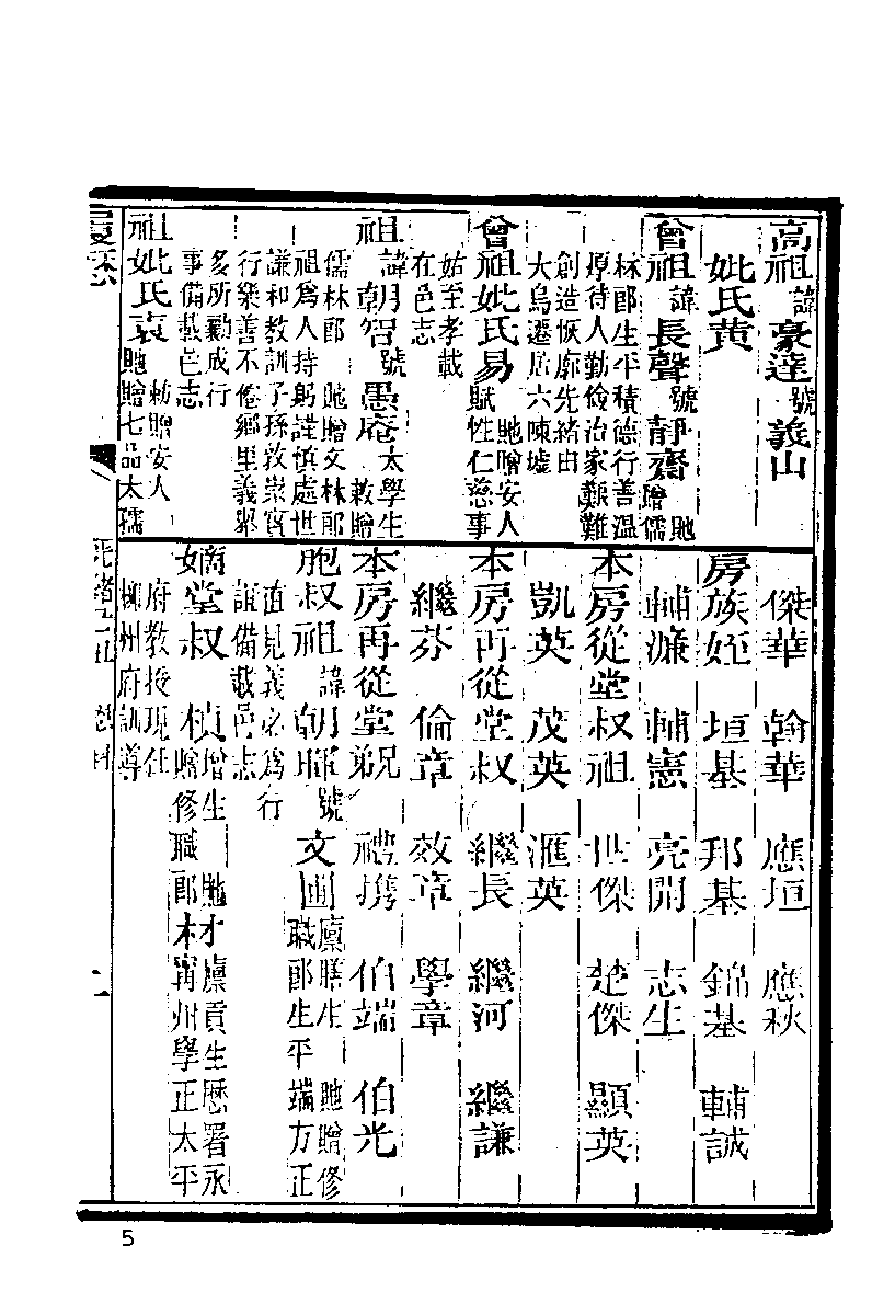 清代硃卷集成（348）.pdf 第6页