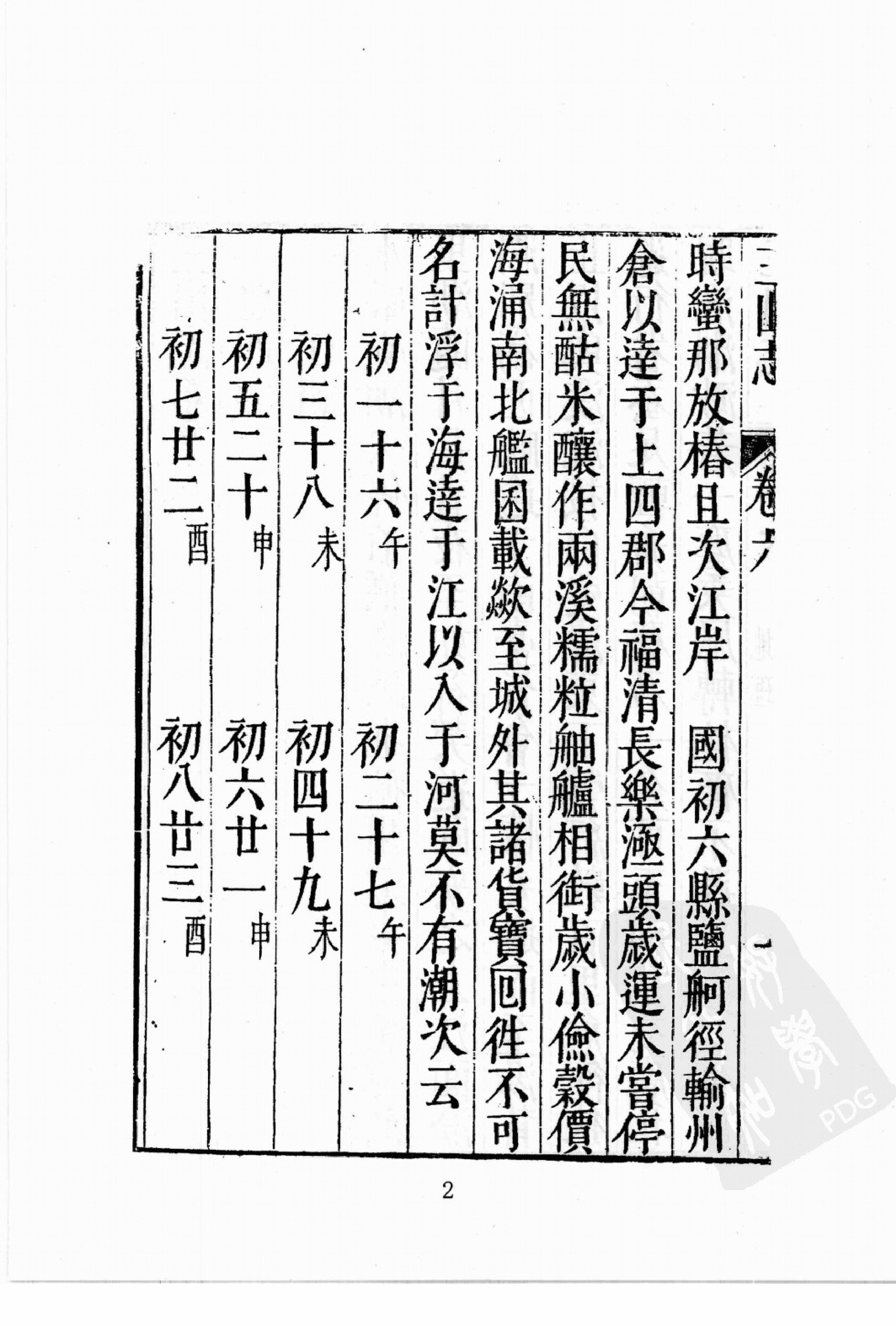 华东师范大学图书馆藏稀见方志丛刊0720_001-200.pdf 第5页