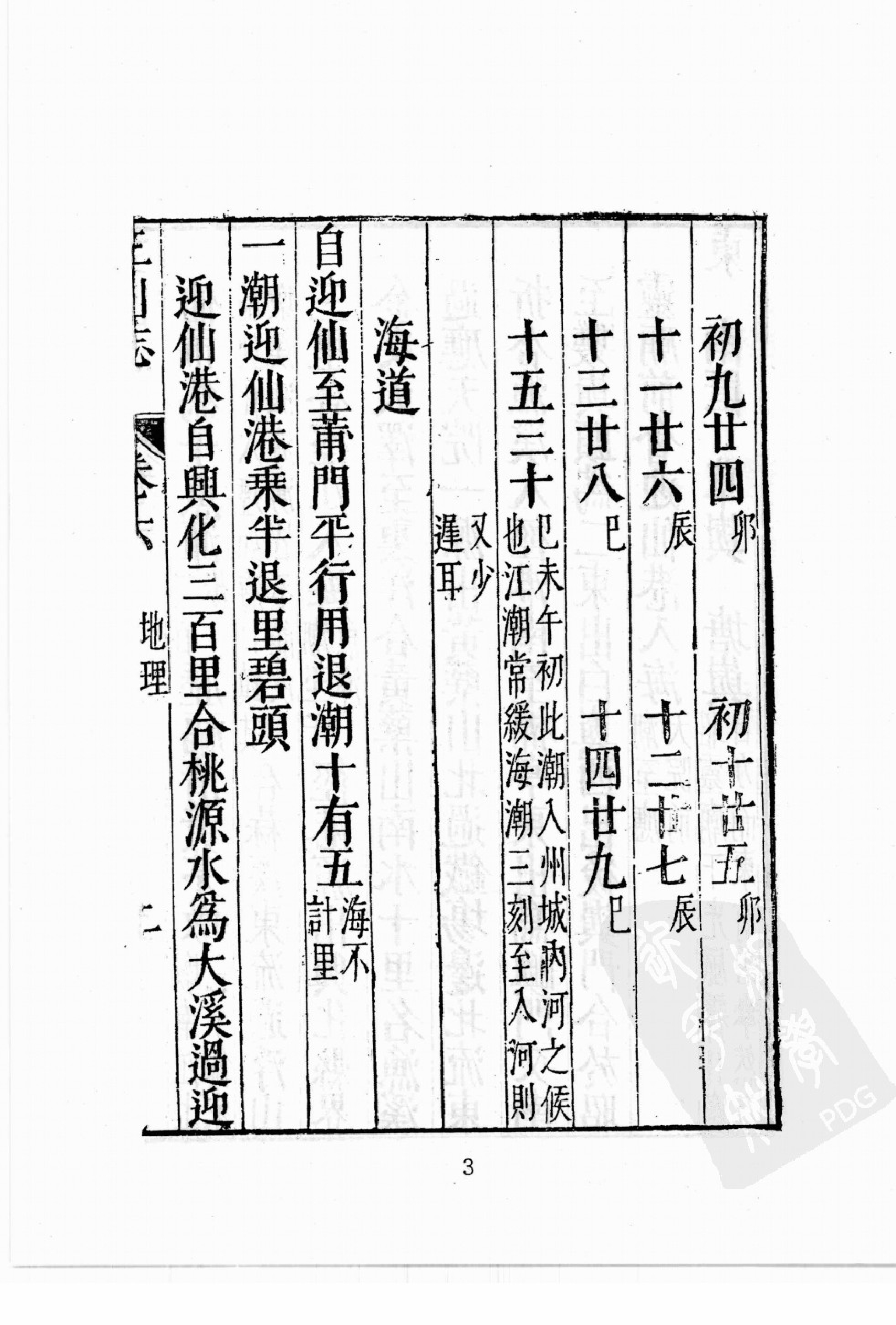 华东师范大学图书馆藏稀见方志丛刊0720_001-200.pdf 第6页