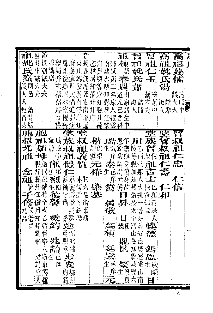 清代硃卷集成（350）.pdf 第6页