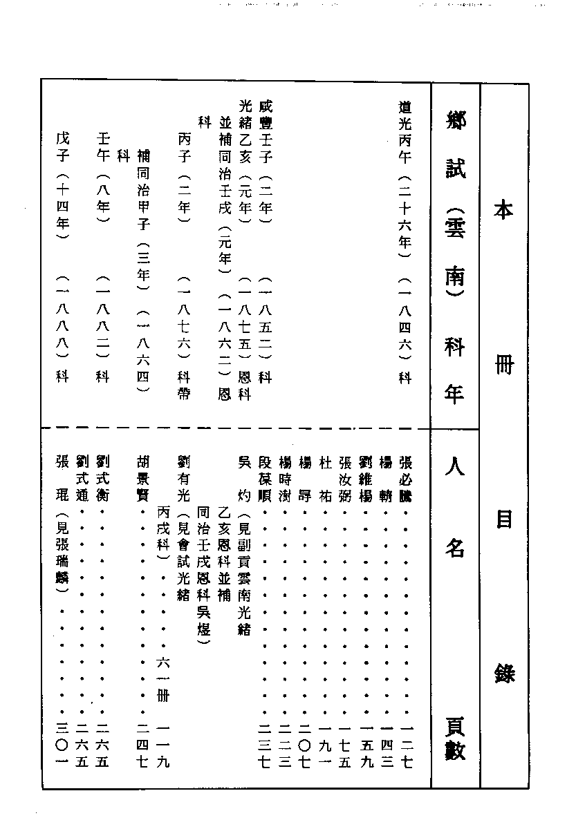 清代硃卷集成（351）.pdf 第2页