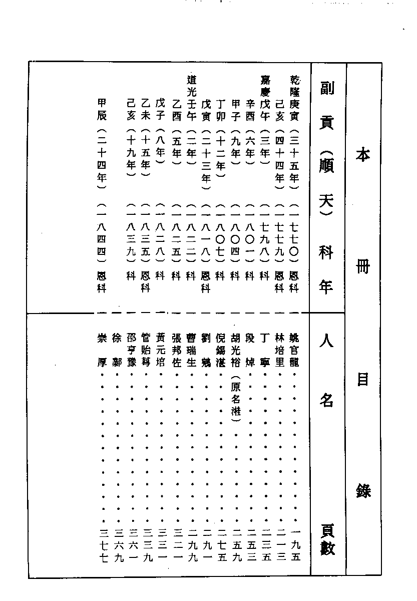 清代硃卷集成（353）.pdf 第5页