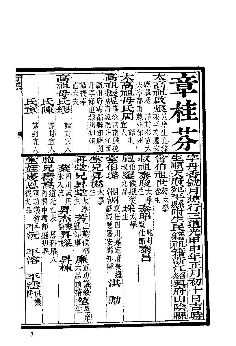 清代硃卷集成（354）.pdf 第5页