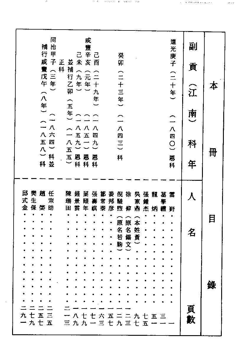 清代硃卷集成（356）.pdf 第1页