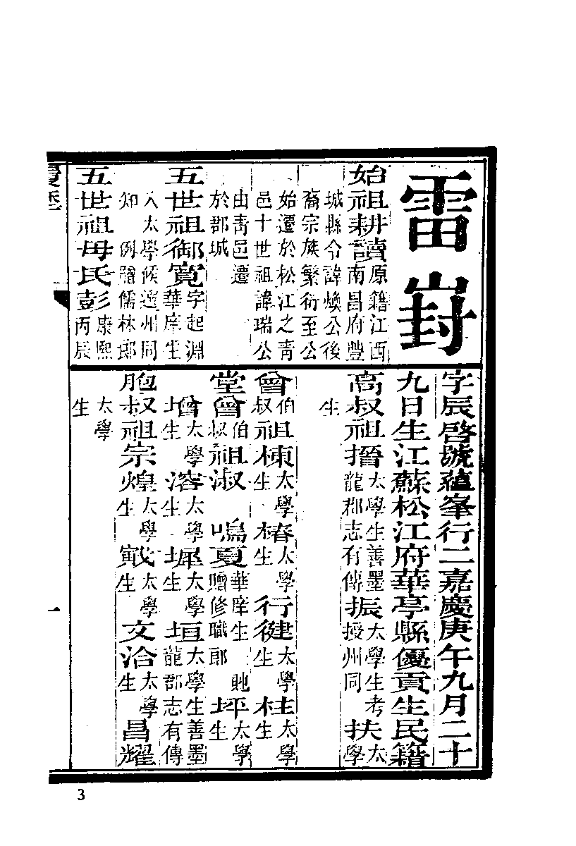 清代硃卷集成（356）.pdf 第5页