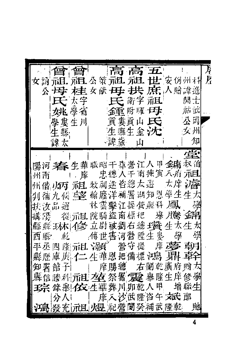 清代硃卷集成（356）.pdf 第6页