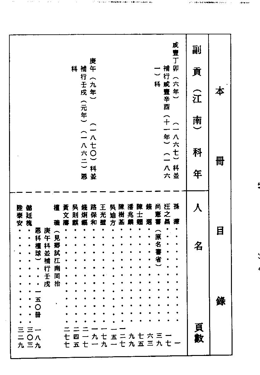 清代硃卷集成（357）.pdf 第1页