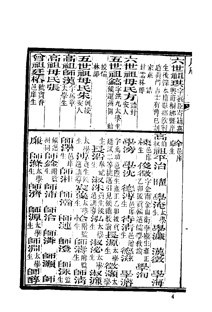 清代硃卷集成（357）.pdf 第6页