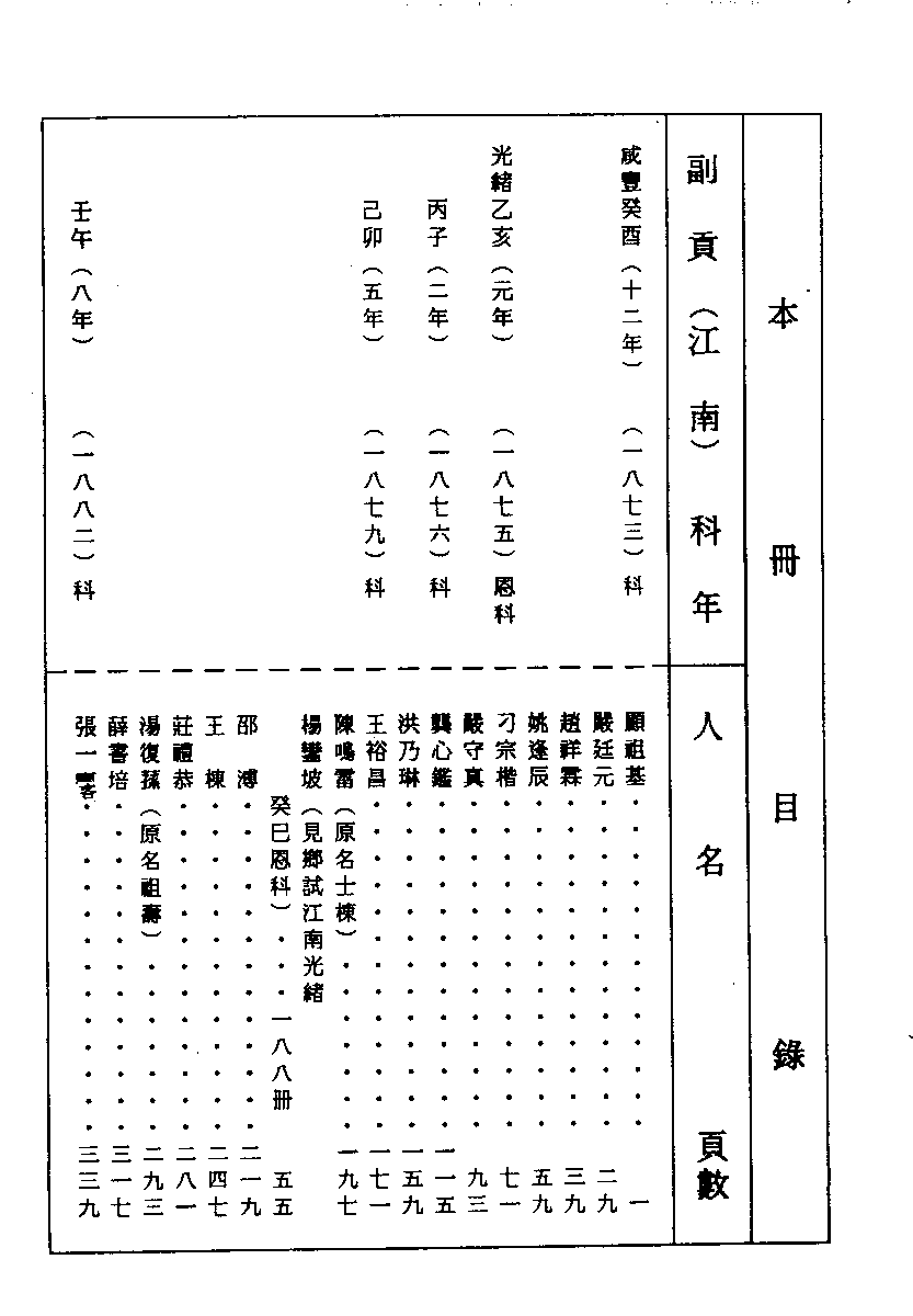 清代硃卷集成（358）.pdf 第1页