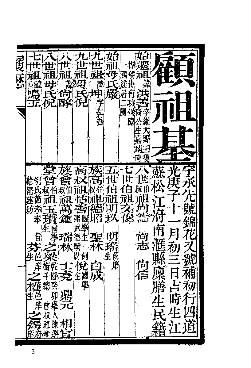 清代硃卷集成（358）.pdf 第5页